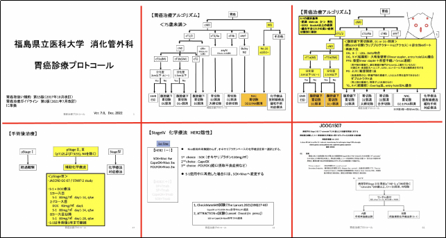 各診療プロトコール